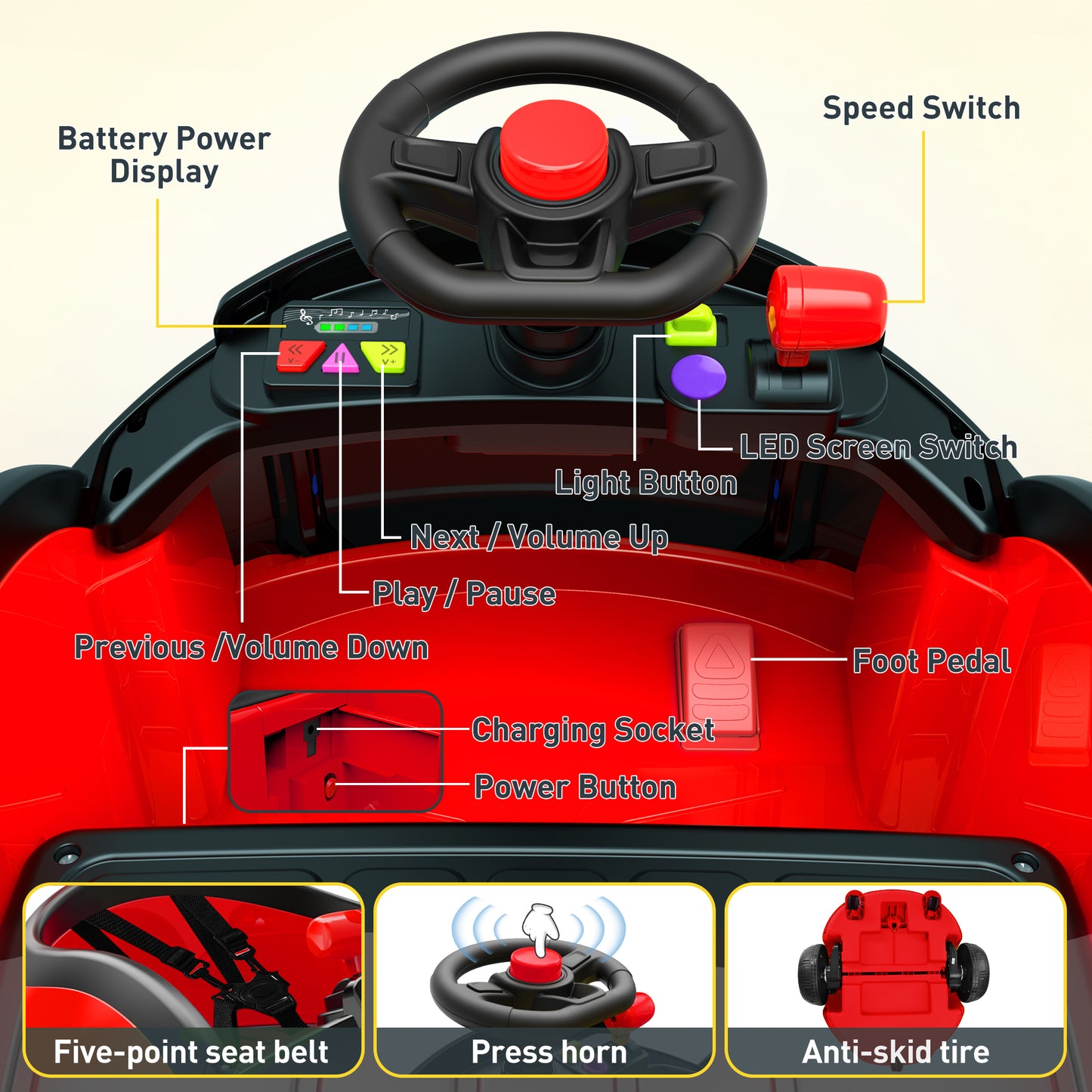 East doll 12V Toddler Push Car with Big LED Screen, 8 Dynamic Patterns for Free Switching, Electric Ride on Toy for Kids Aged 18M-3Y, Red