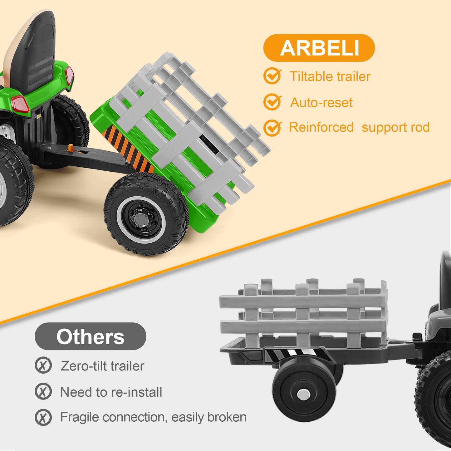 East Doll 12V Ride On Tractor Toy with Trailer