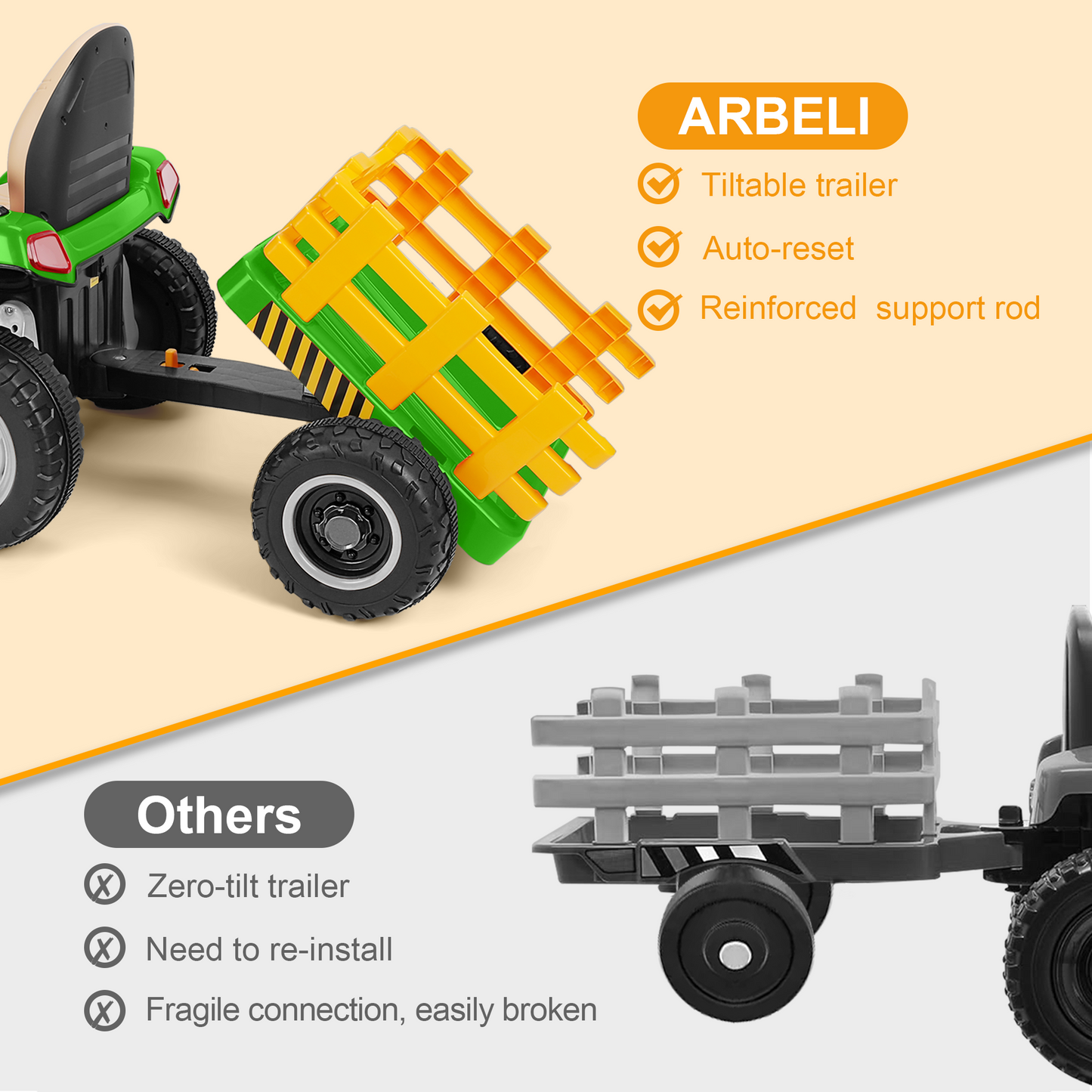 East doll 12V Ride on Tractor with Tiltable & Detachable Trailer, up to 3.1Mph Truck with Parental Remote, Music Player, Bluetooth Function & Headlight