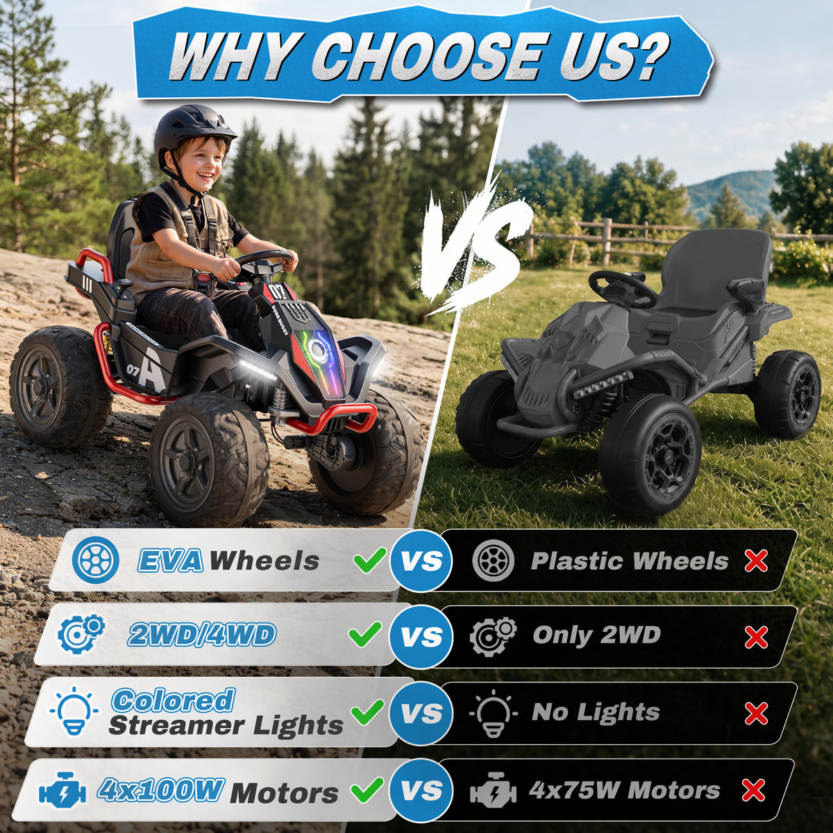 AceCruisers Kids 24V Ride on Toys Ages 3-8 w/ Metal Frame, EVA Tires, Rainbow-shine LED, portable metal handle, 2WD/4WD, 4×100W motors, bluetooth,parent remote control and up to 5 MPH