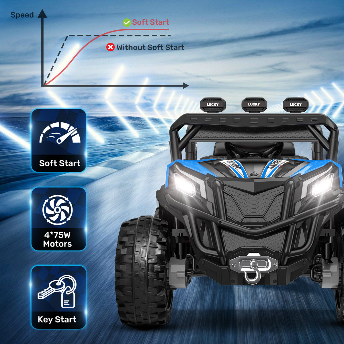 ANPABO 24 Volt Ride On Toys for Big Kids, 4WD/2WD, w/ Remote Control, Blue, 4WD Off-Road Fun, 4 Shock Absorbers, 19" Wide Seat, 4-Point Safety Harness, Up to 4.5 MPH, Built-In Storage Trunk