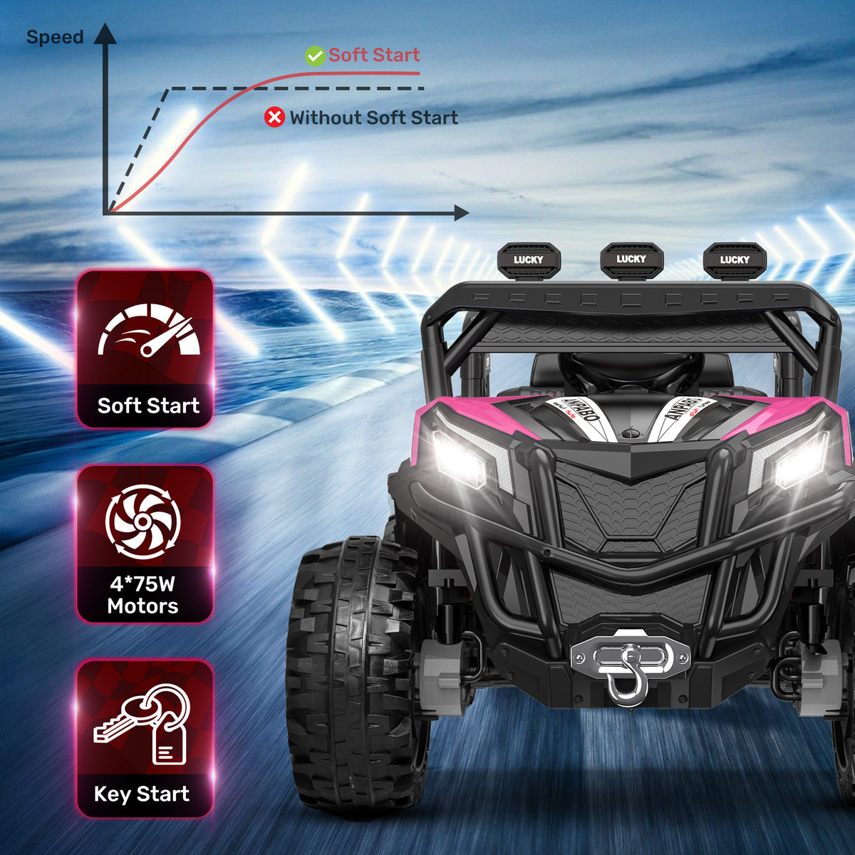 ANPABO 24 Volt Ride On Toys for Big Kids, 4WD/2WD, w/ Remote Control, Pink, 4WD Off-Road Fun, 4 Shock Absorbers, 19" Wide Seat, 4-Point Safety Harness, Up to 4.5 MPH, Built-In Storage Trunk