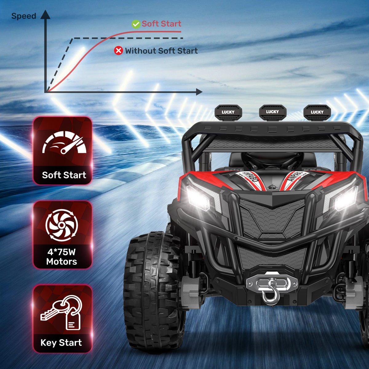 ANPABO 24 Volt Ride On Toys for Big Kids, 4WD/2WD, w/ Remote Control, Red, 4WD Off-Road Fun, 4 Shock Absorbers, 19" Wide Seat, 4-Point Safety Harness, Up to 4.5 MPH, Built-In Storage Trunk