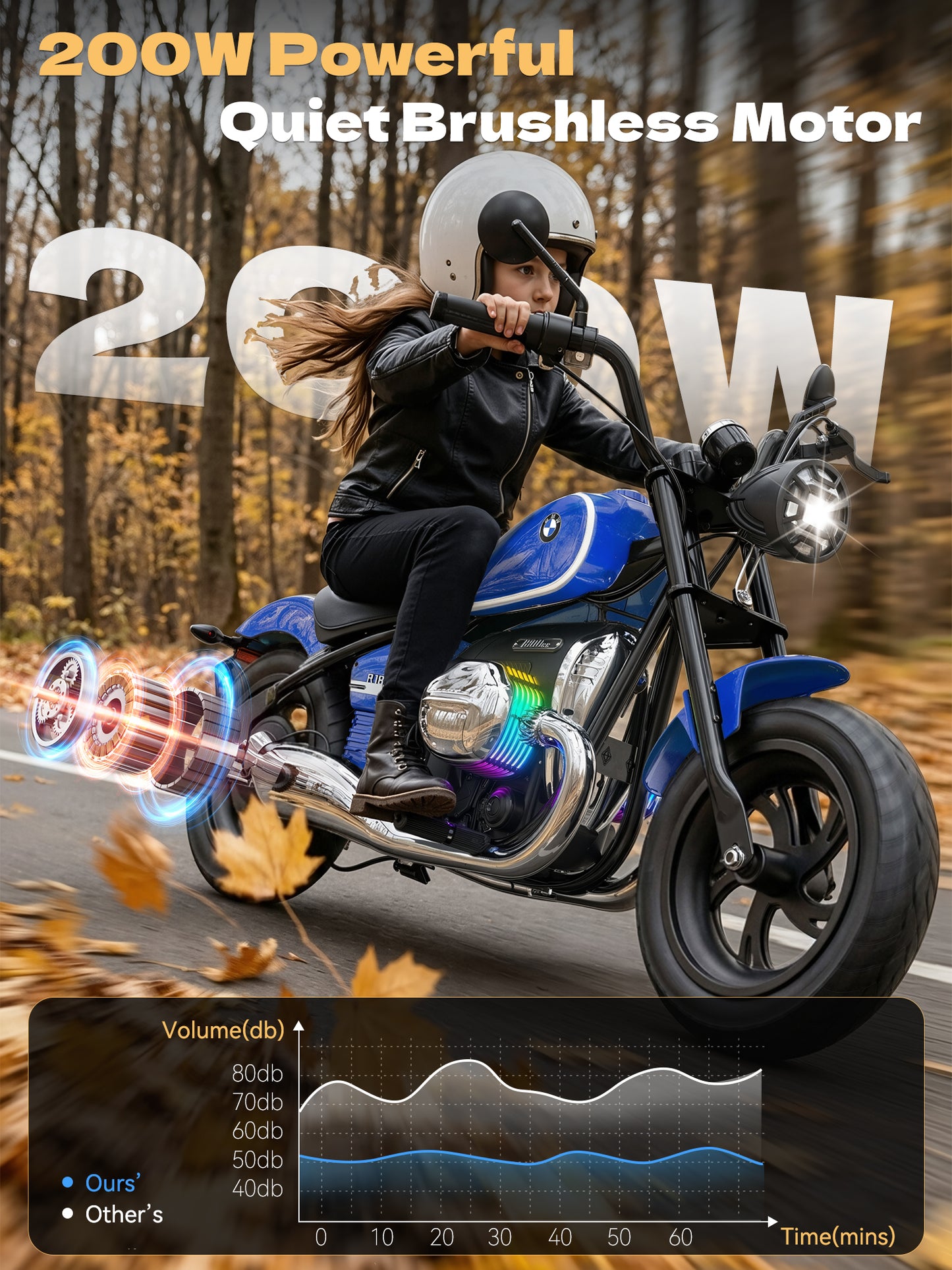 East doll BMW licensed Electric Motorcycle for Kids, Electric Ride on Toy, 200W Power Motor, Up to 13.05MPH & 12 Miles Long-Range, Twist-Grip Throttle, 3-Speed, Lights & Music