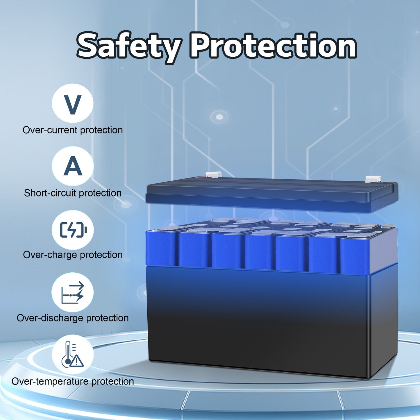 East doll 24V 7Ah Rechargeable Sealed Lead Acid Battery - Suitable for Most Kids Ride on Car - Battery Accessories