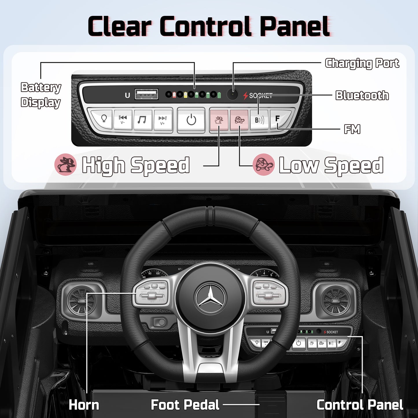 East doll 12V G63 Ride on Toys for Toddlers 2-4Y, Kid Electric Ride on Car, G Wagon Mercedes-Benz Truck, Remote Control, Lights, Music