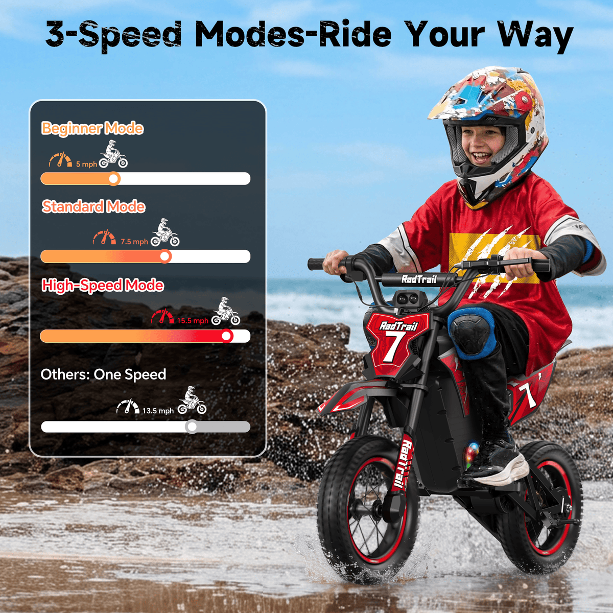 AceCruisers 36V Electric Dirt Bike for Kids 4-10, 700W Peak & Max 15.5 MPH, 13.7 Miles
