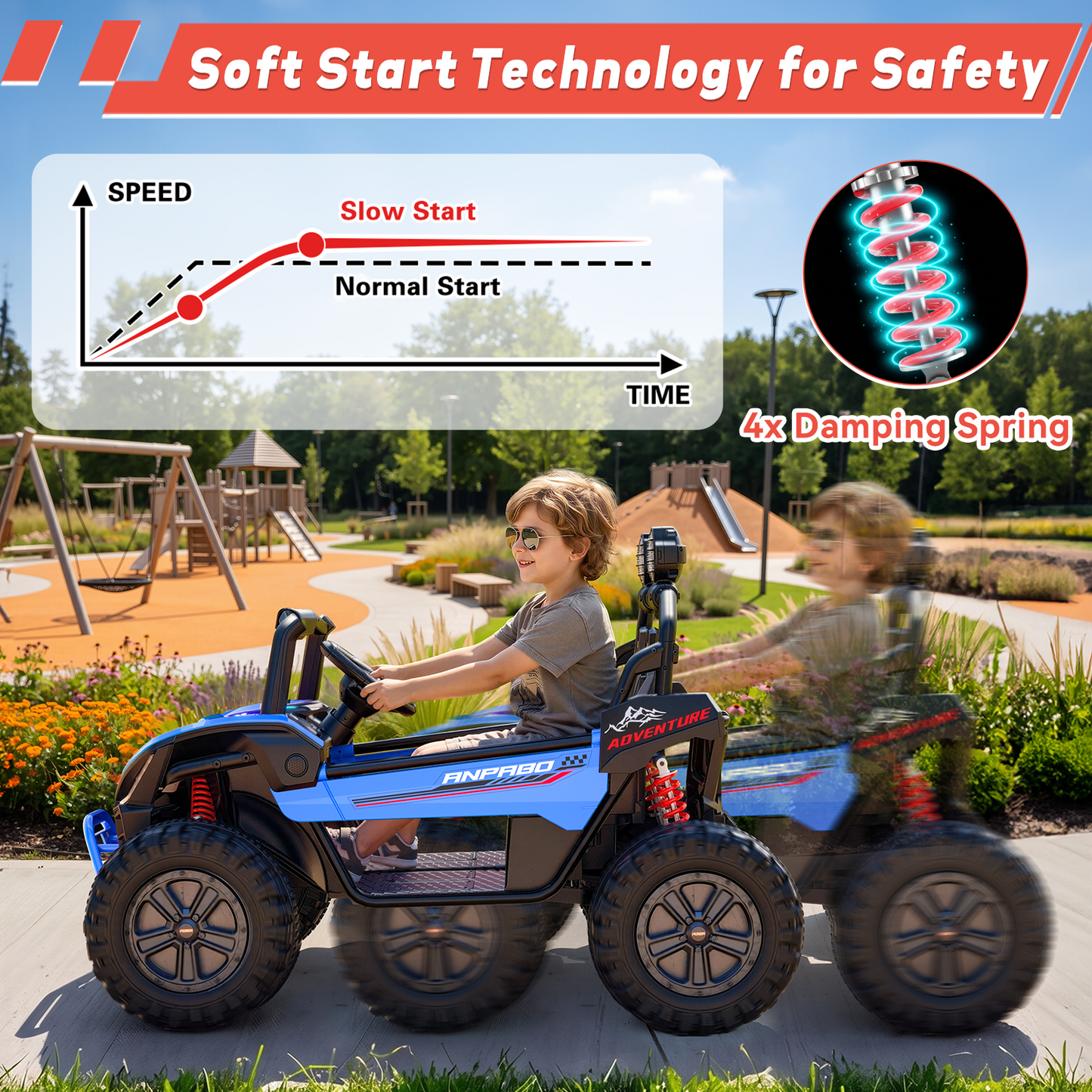 East doll 24V Ride on UTV Car for Big Kid, 2 Seater Ride on Car Toys, Power Electric car for kids,4 Wheels, 800W motors, Remote Control, 5.1 MPH ,3-12Y,Music