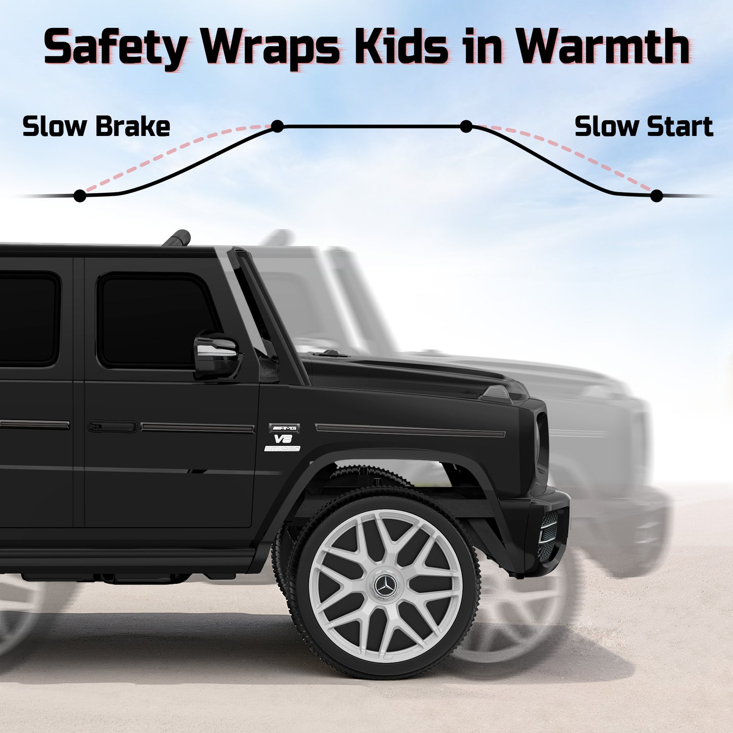 East doll 12V G63 Ride on Toys for Toddlers 2-4Y, Kid Electric Ride on Car, G Wagon Mercedes-Benz Truck, Remote Control, Lights, Music