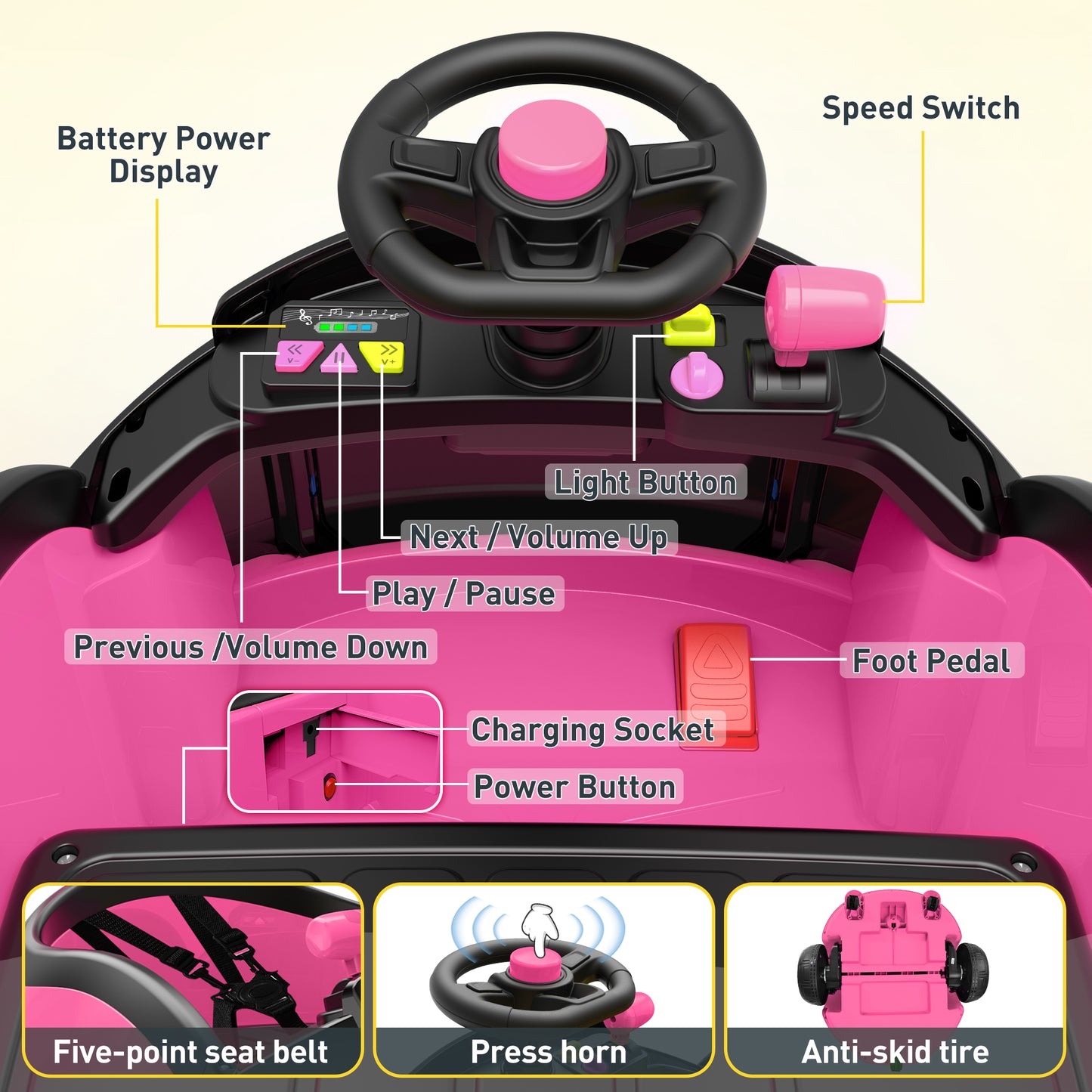 East doll 12V Electric Ride On Toy Car for Toddlers, Kids Puch Car, Outdoor Stroller Toys for Kids, Kids Cars to Ride in, 1-3Y,Remote Control, 1.3-2.5MPH, Music, Horn