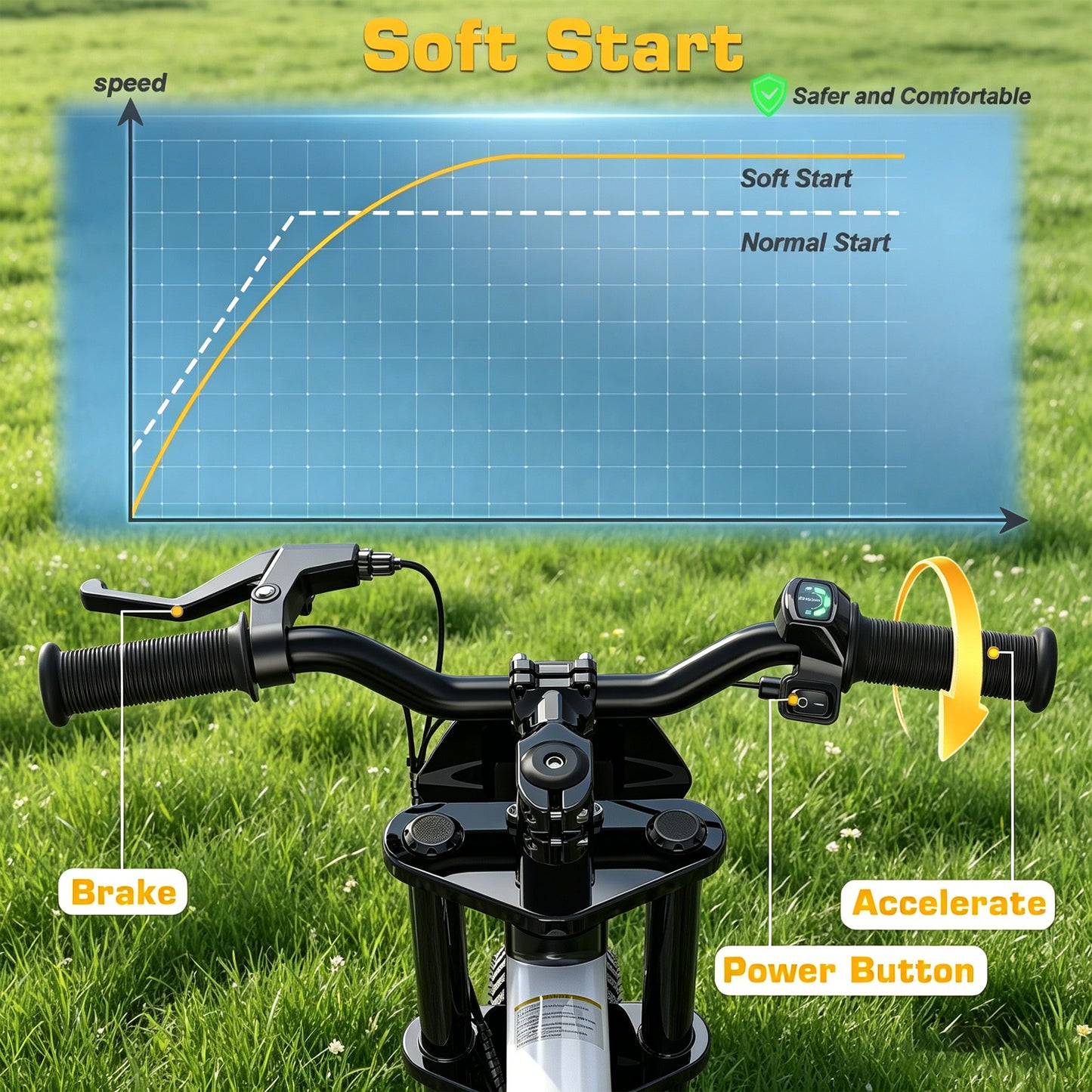 East doll 36V Electric Dirt Bike for Kids, 500W Peak Brushless Motor, 16" Pneumatic Tires